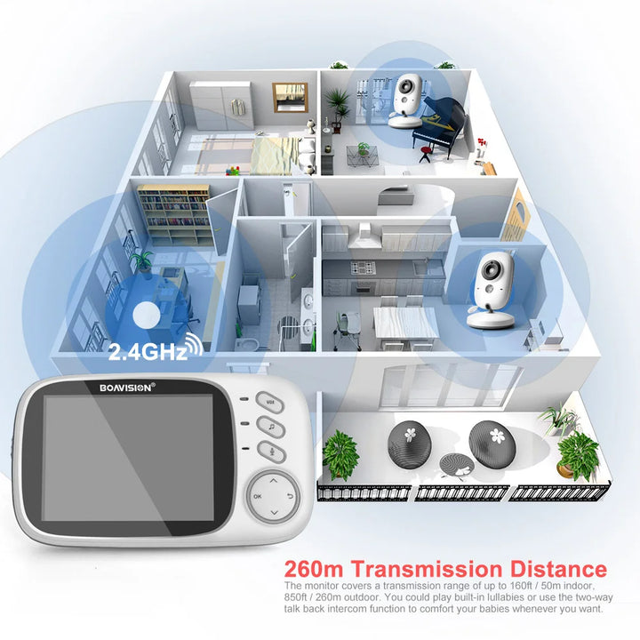 BoaVision Baby Monitor